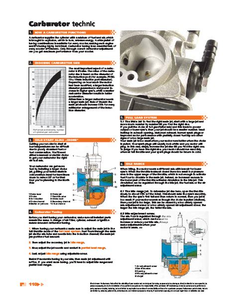 carb tuning manual pdf Kindle Editon