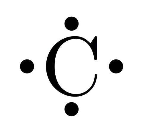 carbon dot diagram