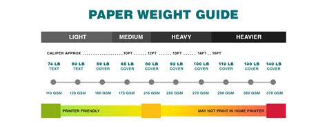 card stock weight