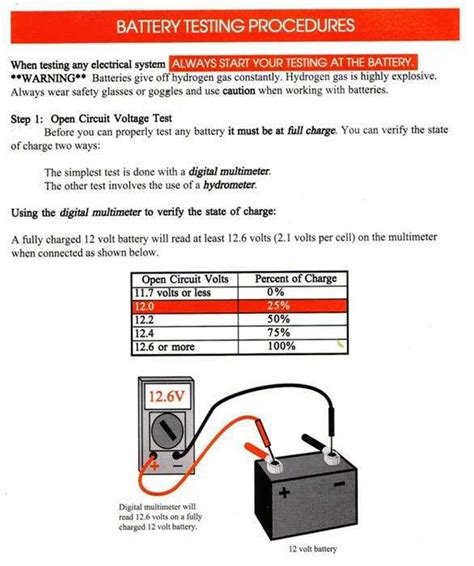 career battery test sample Reader