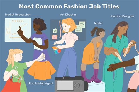 career opportunities in the fashion industry Reader