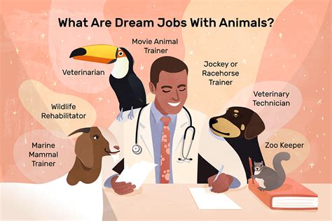career opportunities working with animals Doc