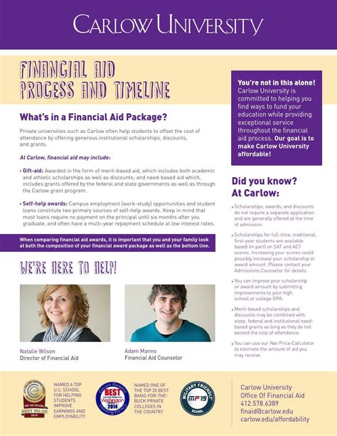 carlow financial aid