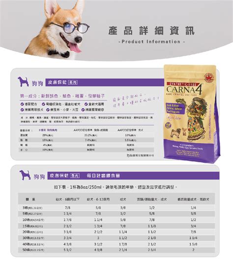 carna4 狗 糧：寵物的健康保證