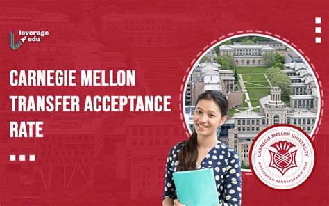 carnegie mellon transfer acceptance rate