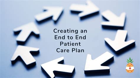 carolinaortcez: Empowering End-to-End Patient Care