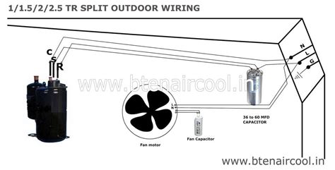 carrier mini split wiring diagram Kindle Editon