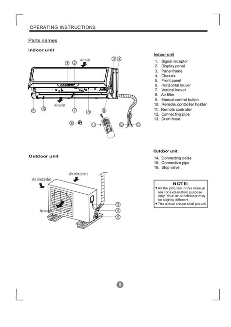 carrier split type aircon manual Kindle Editon