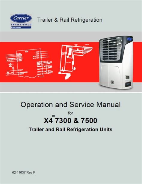 carrier transicold service manual PDF