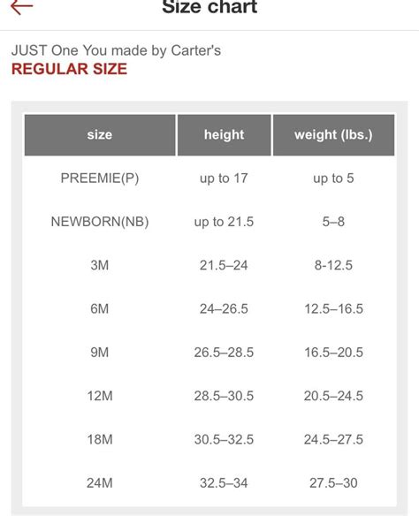 Carters Just One You Size Chart