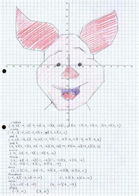 cartesian coordinate plane with drawing animals PDF