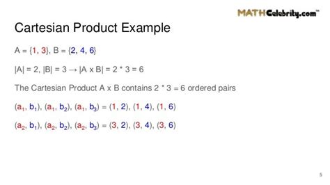 cartesian product calculator