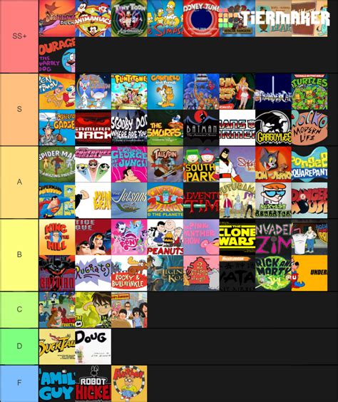 cartoons tier list