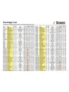 cartridge-list-burris-optics Ebook Reader