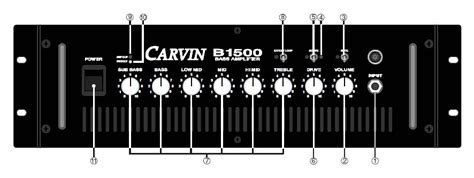 carvin b1500 user guide PDF