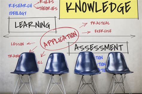 casa test study guide Doc