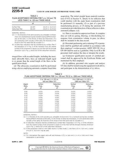 case cases of asme boiler and pressure vessel code 2235 9 201361 pdf Reader