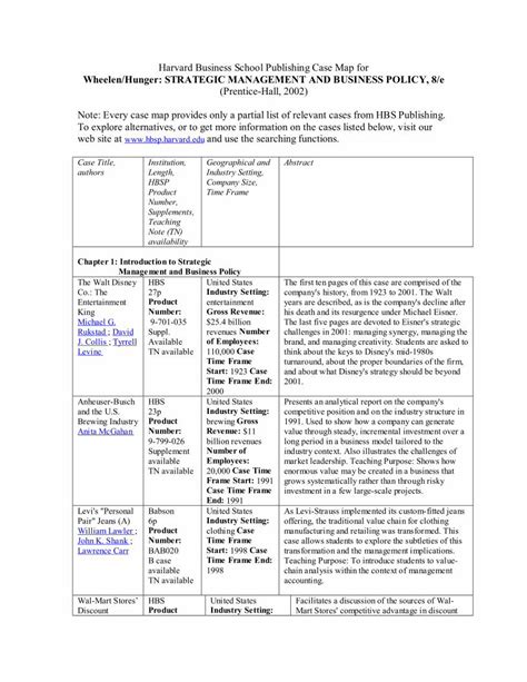 case map for wheelen hunger strategic management and pdf book Kindle Editon