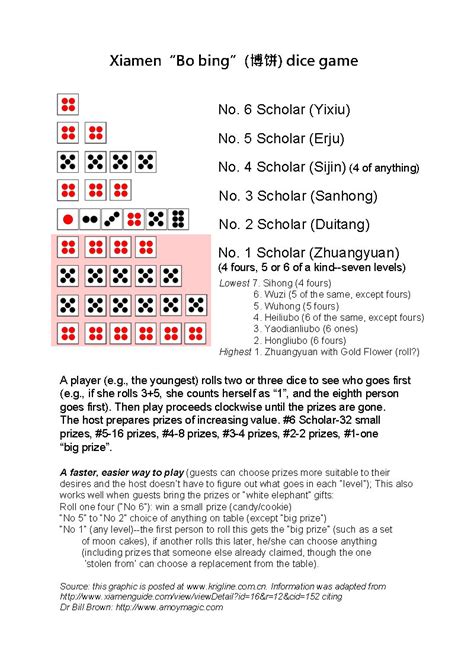 casino dice games rules Doc