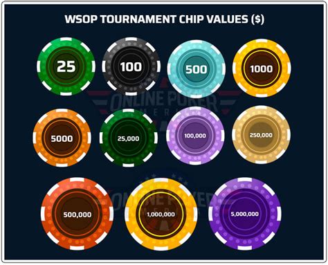casino poker chips value Doc