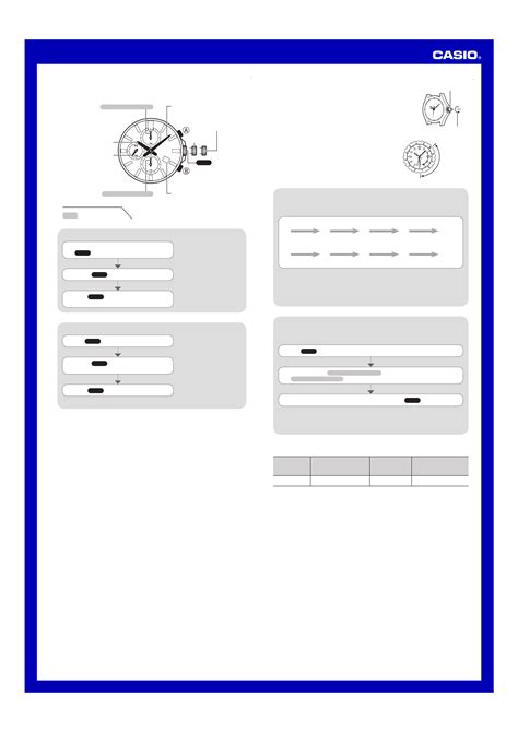 casio edifice user guide Reader