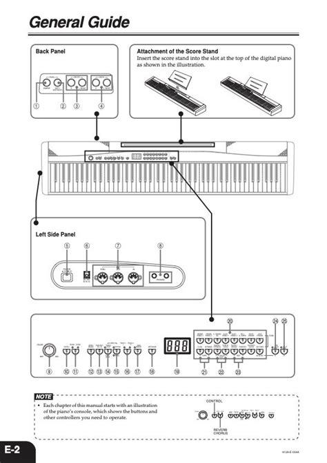casio keyboard instructions manual PDF