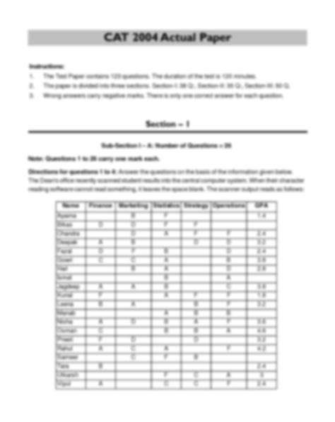 cat 2004 question paper Doc