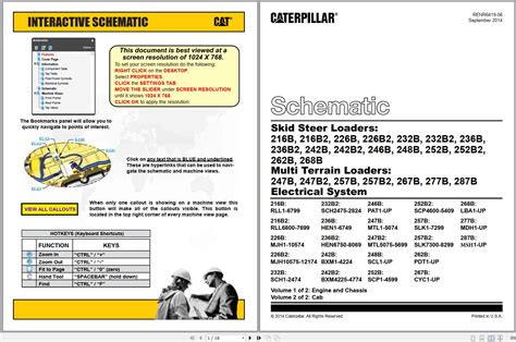 cat 277b operators manual Reader