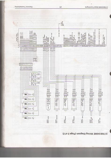 cat 3176 ecm wiring diagram PDF