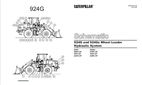 cat 924g wheel loader service manual Ebook PDF