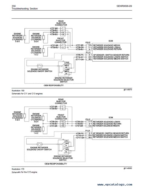 cat c 15 troubleshooting Reader