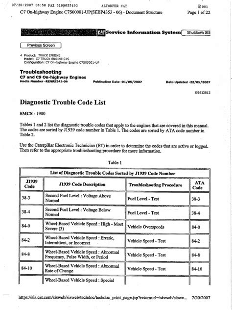 cat c7 flash codes Epub