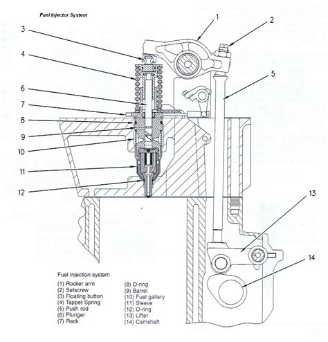 cat diesel 3116 fuel injector diagram Kindle Editon