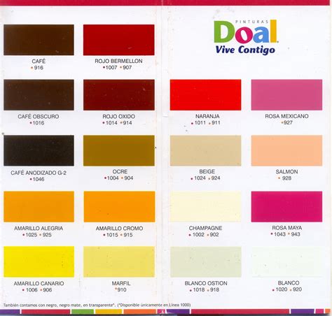 Catalogo De Pinturas