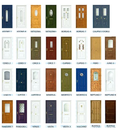 Catalogo De Puertas