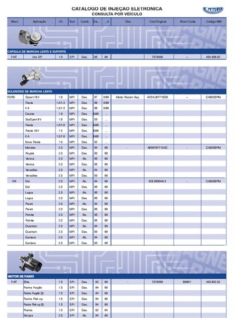 Catalogo Magneti Marelli