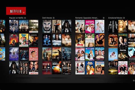 Catalogo Netflix Eua