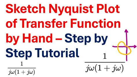 Catalogue Of Transfer Function And Nyquist Plot