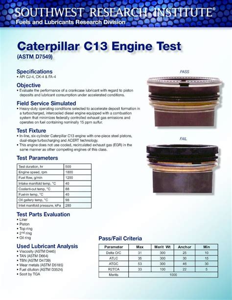 caterpillar cnsp test Ebook Epub