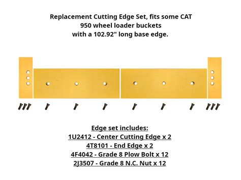 Caterpillar Cutting Edge Catalog