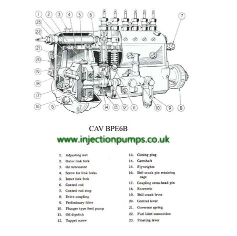cav pump rebuild manual PDF