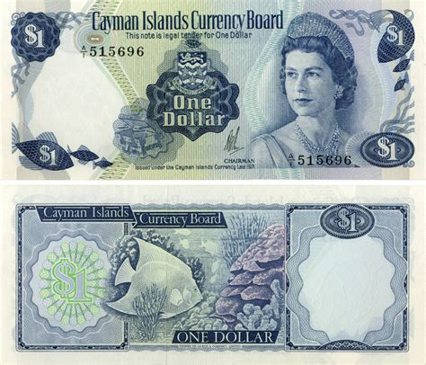 cayman islands currency to usd