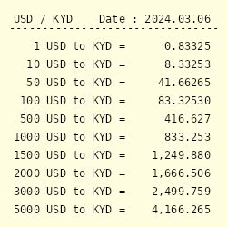 cayman to usd