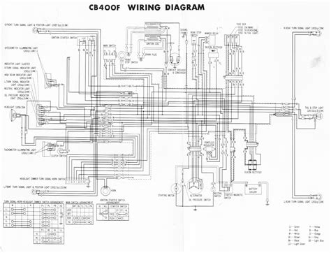 cb400sf a wiring diagram PDF