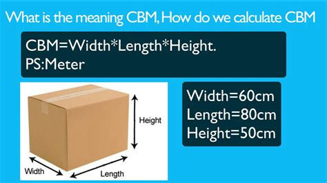 cbm to cbf - The Ultimate Guide