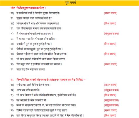 cbse hindi grammar class 10 Epub
