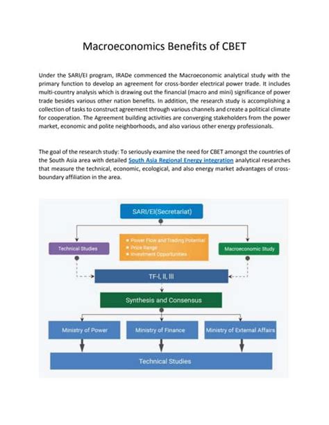 ccbet Benefits and How to Use