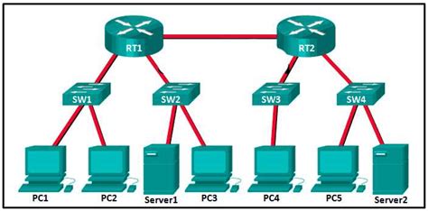 ccna 3 chapter 7 PDF