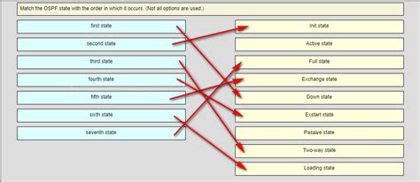 ccna 3 chapter 8 answers Epub