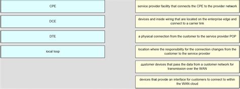 ccna 4 chapter 1 Epub